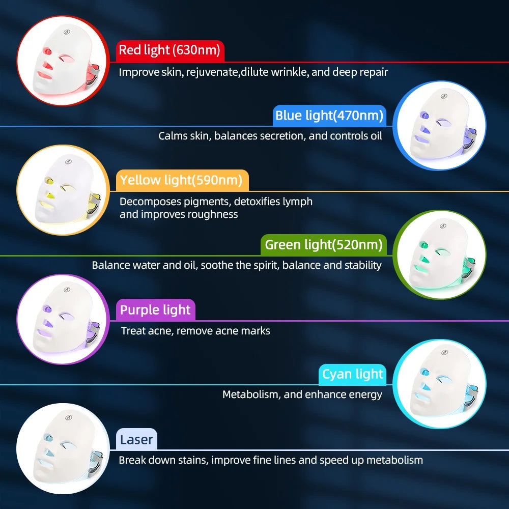 Radiant Skin LED Therapy Mask